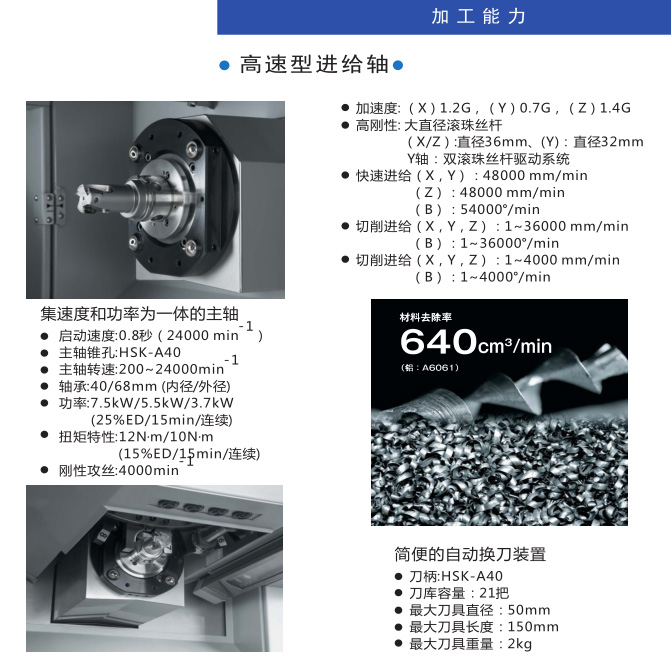 五軸加工中心在汽車模具加工中的應用有哪些？